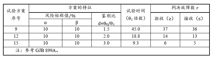 leyu.乐鱼(中国)机器人有限公司官网 图片